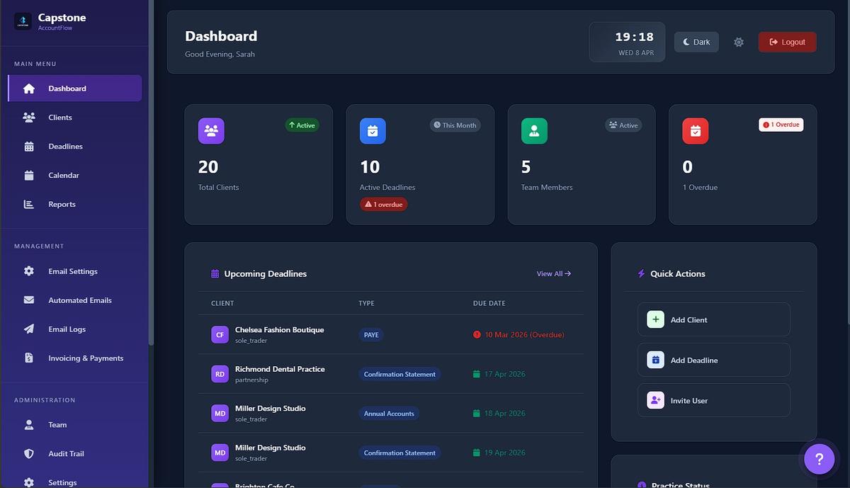AccountFlow dashboard — practice overview with client metrics and upcoming deadlines
